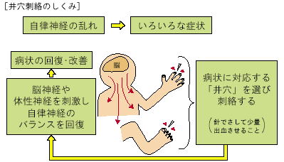 䌊hÖ@