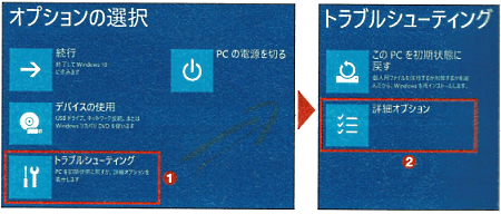 オプションの選択・トラブルシューティング"