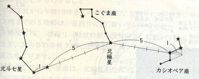 天北なお動く